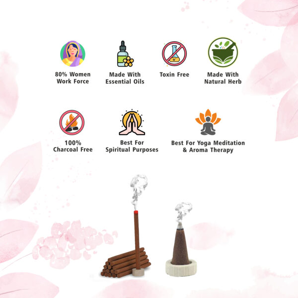 Oudh Dhoop BOX - Image 3